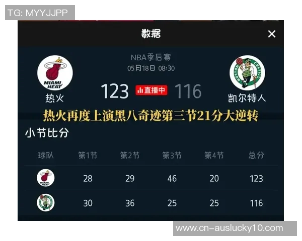 热火与凯尔特人东部决赛精彩对决前瞻及胜负预测分析